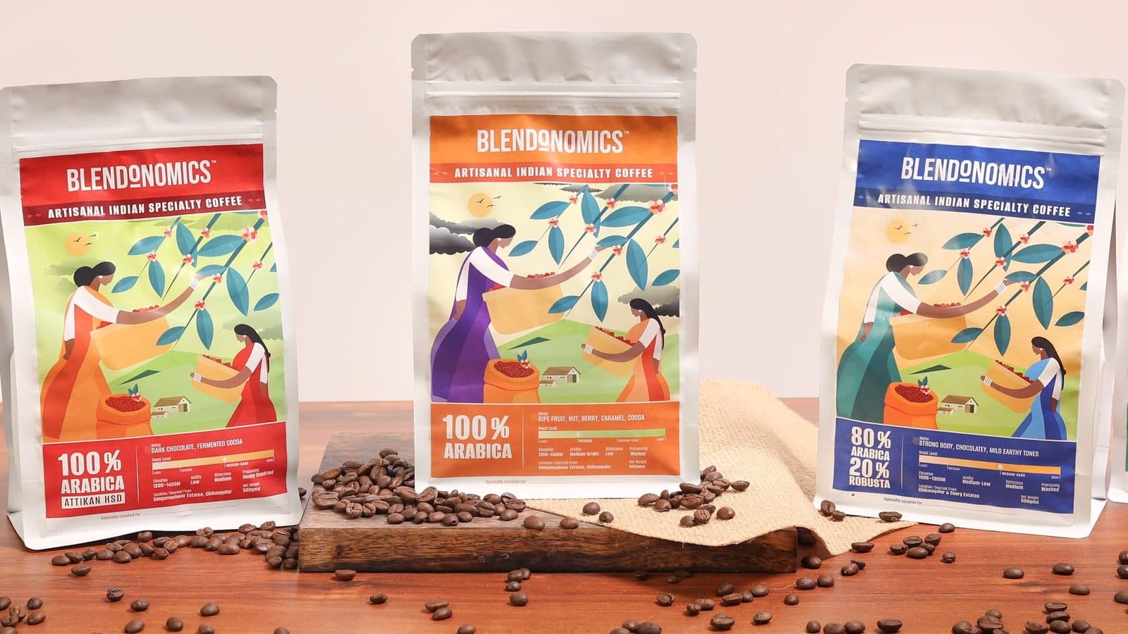 The Case for a Two-SKU Coffee Menu