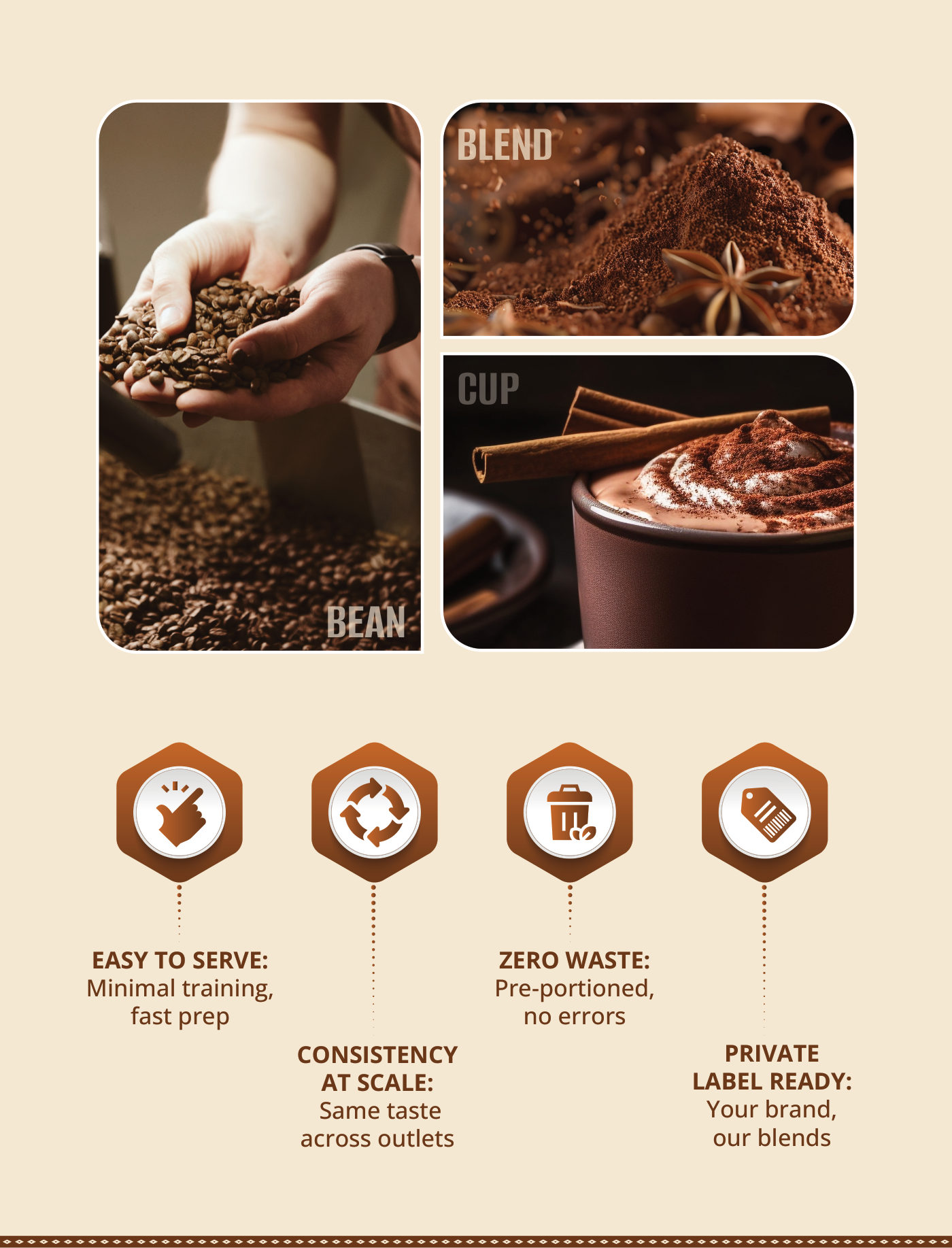 Blendonomics brochure page 3