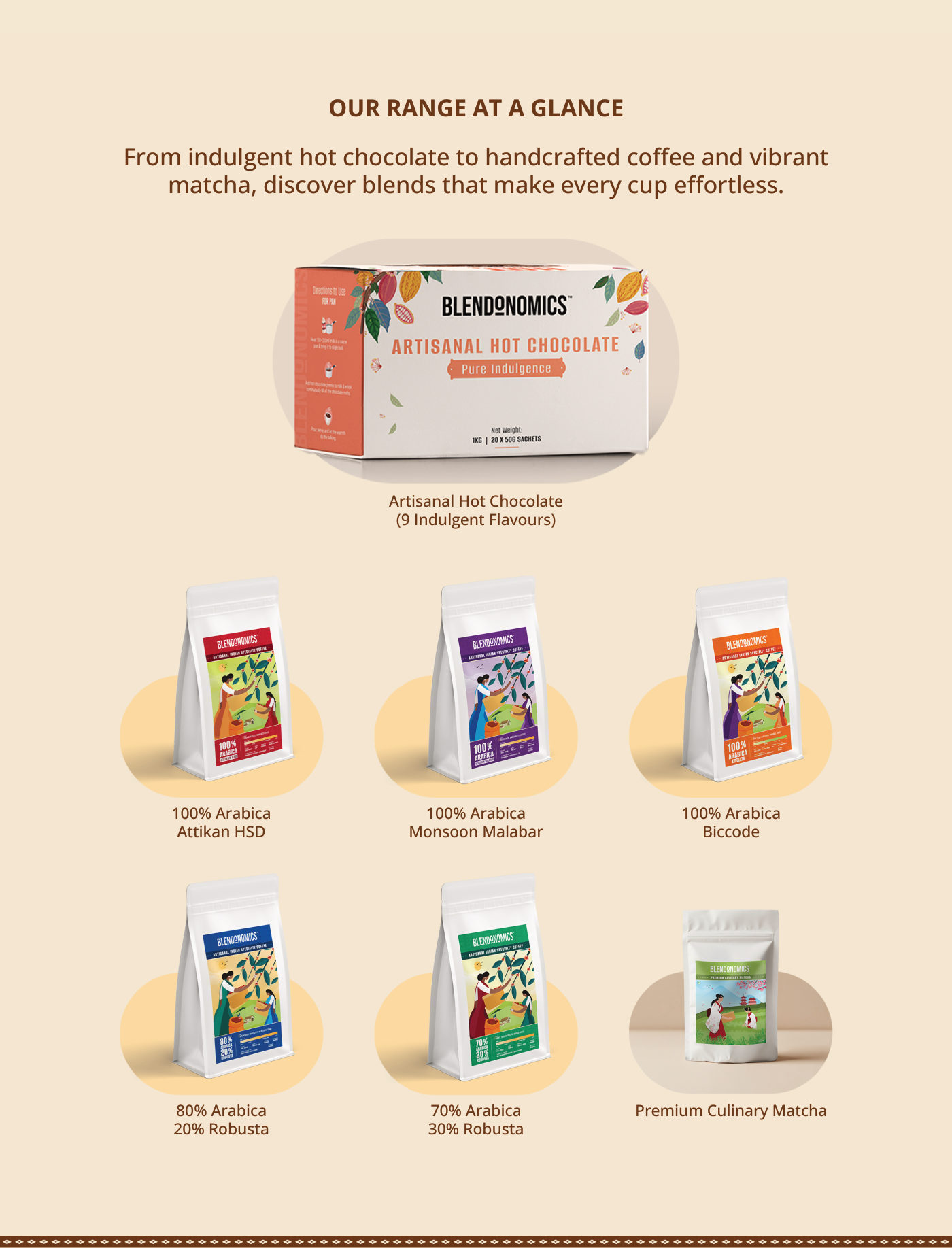Blendonomics brochure page 10